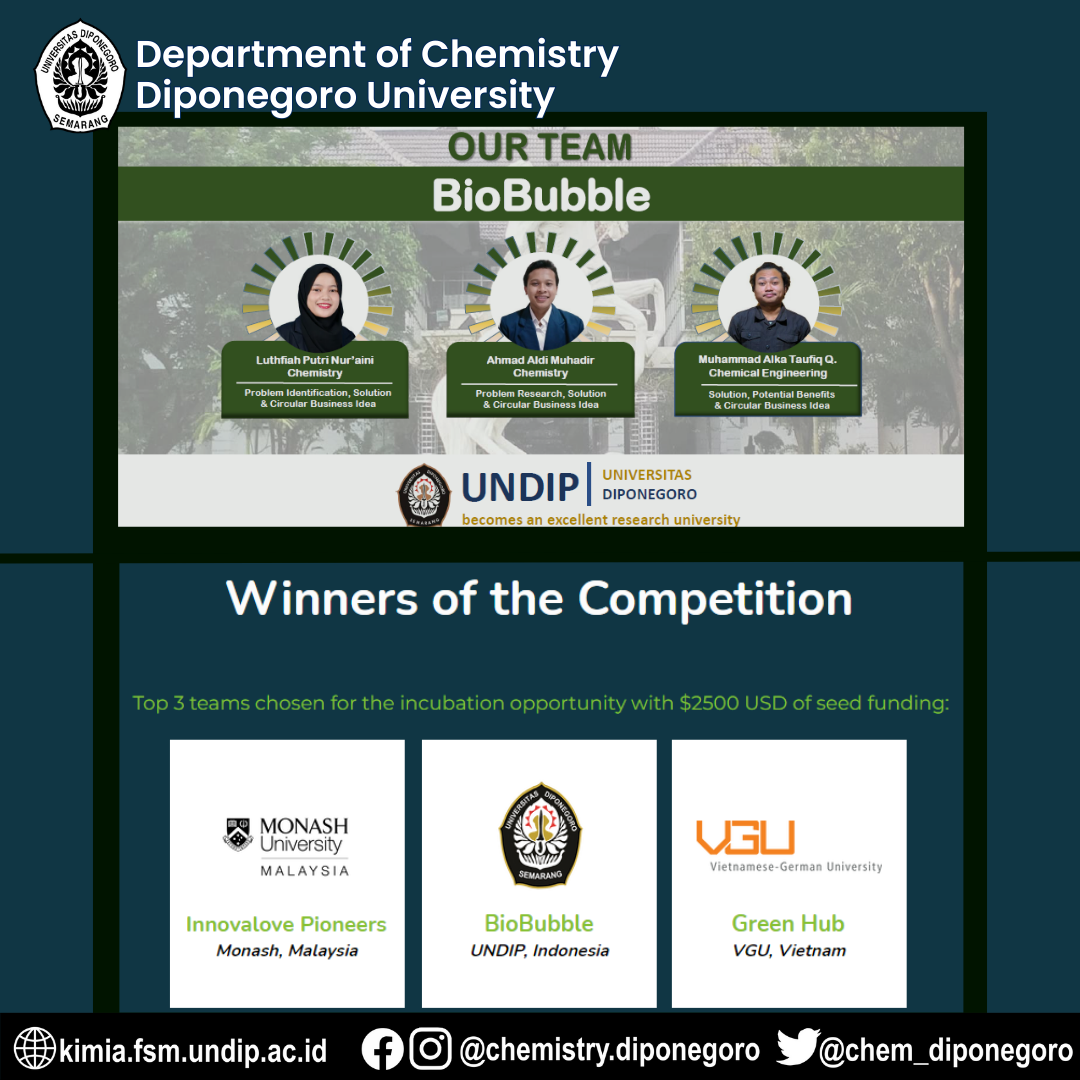 Tim Mahasiswa Kimia Universitas Diponegoro Raih Penghargaan di Kompetisi Circular Innovation Competition 2023